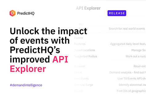 predictit api|predicthq api.